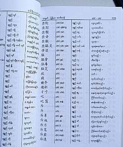 နမူနာ ကြည့်ရန်